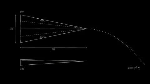 Paper Plane, Spec Sheet, amoled desktop wallpaper