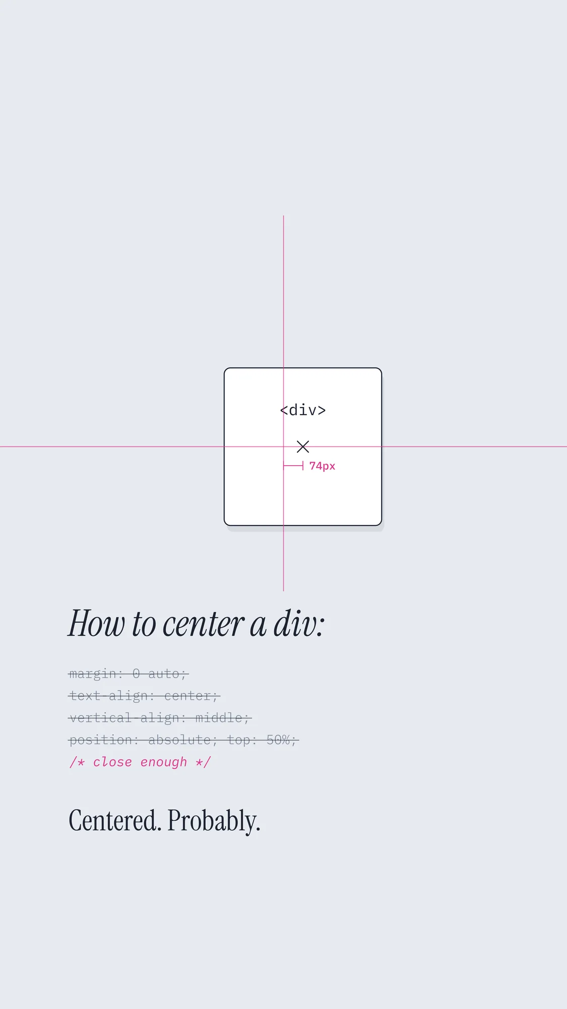 How to Center a Div: The almost-centred div and its guides on top, with the crossed-out CSS attempts and “Centered. Probably.” below, for phones.