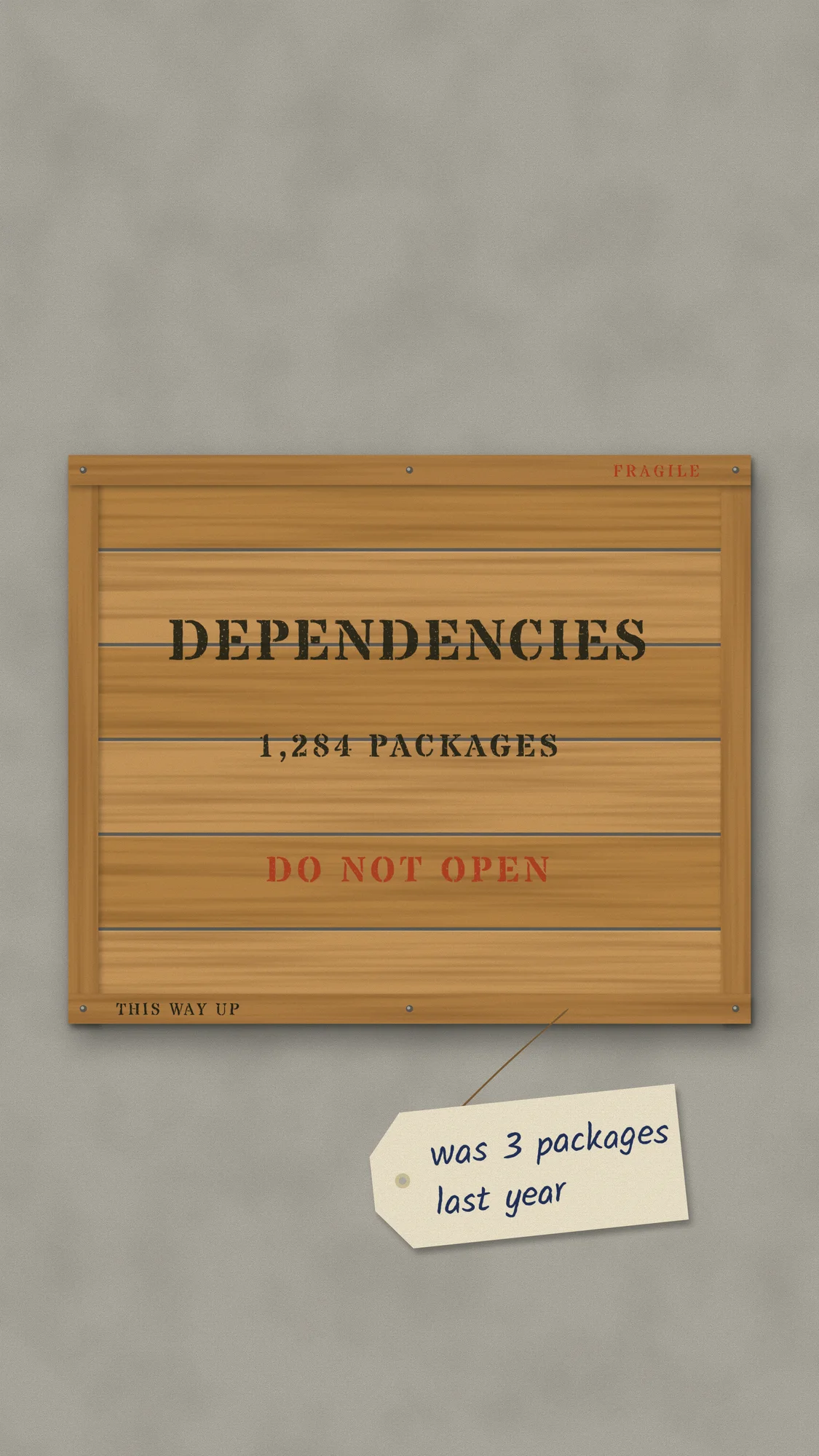 Dependency Crate: A pine shipping crate stencilled DEPENDENCIES · 1,284 PACKAGES · DO NOT OPEN, with a handwritten tag: was 3 packages last year. Recomposed for phone, with room for the clock.