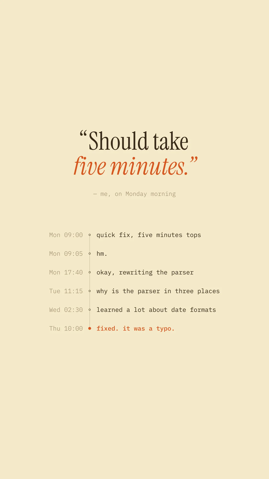 The Five-Minute Fix: The serif promise on top and the four-day fix timeline underneath, recomposed for a tall phone screen.