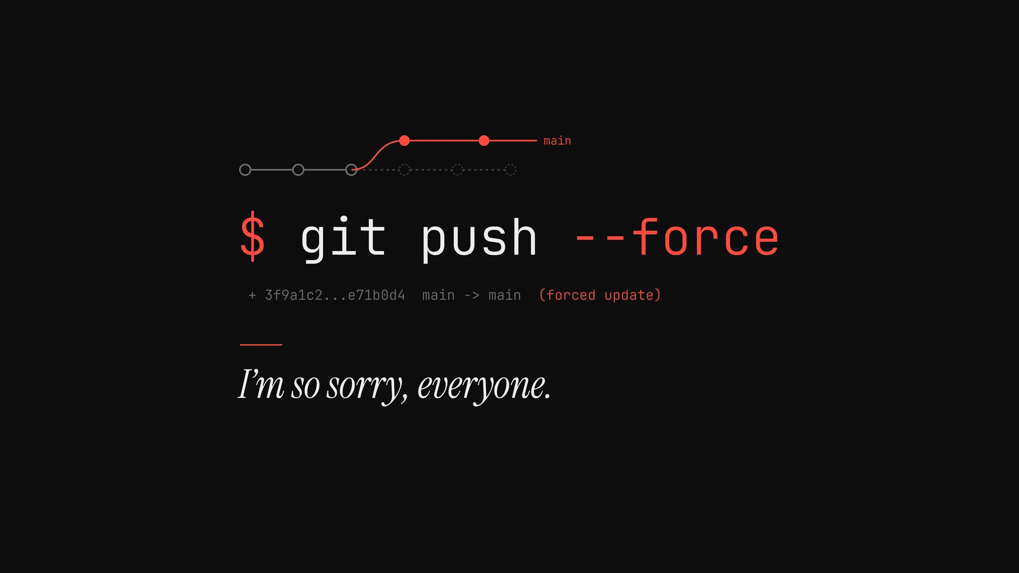 Force Push (Sorry): A thin mono `$ git push --force` in red and off-white, with a commit graph where the old history fades out and a red branch takes over main, signed off with a serif “I’m so sorry, everyone.”