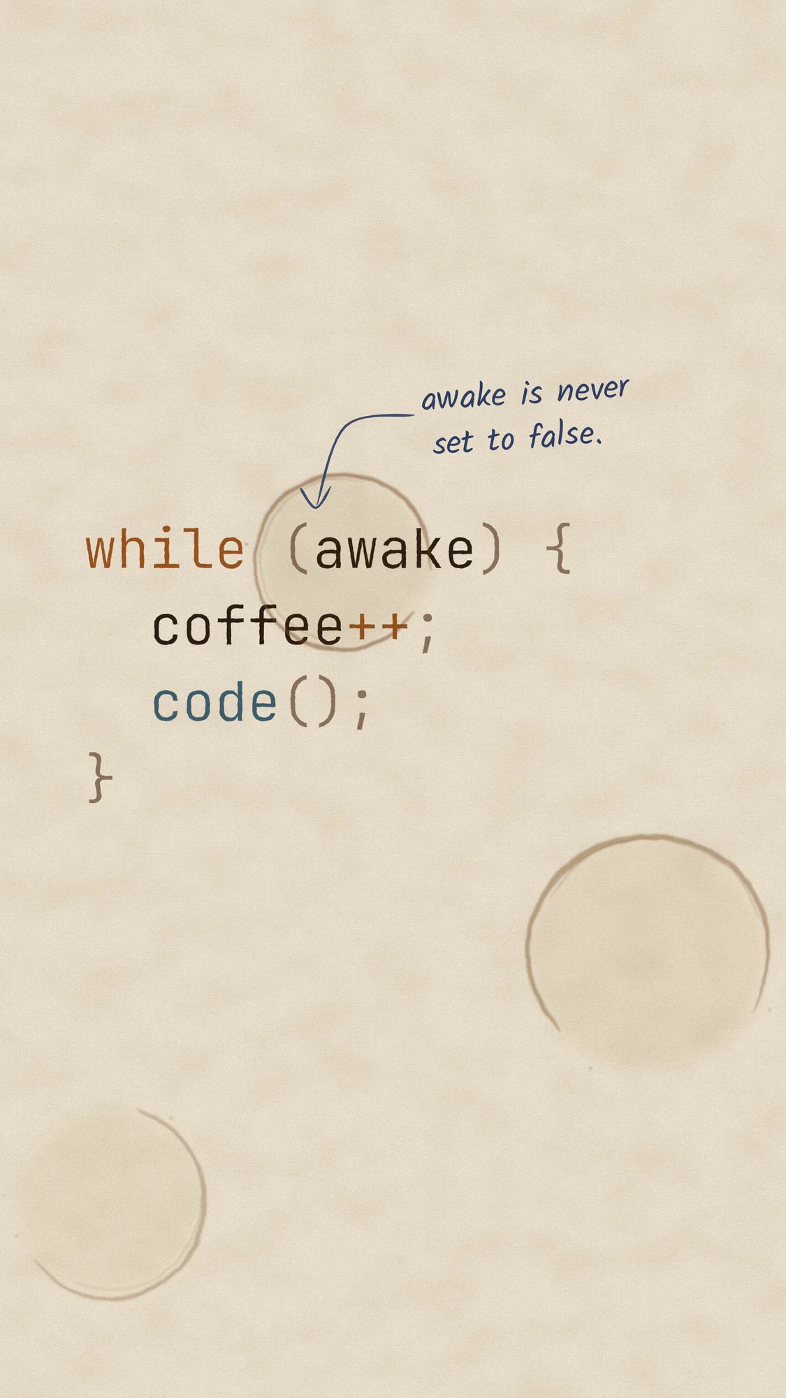 Infinite Coffee Loop: while (awake) { coffee++; code(); } printed on paper and ringed by coffee stains, with a pen note pointing at awake: never set to false. Recomposed for phone.