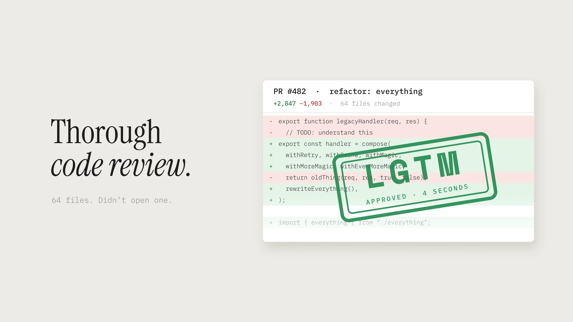 LGTM Code Review: A pull request diff with +2,847 −1,903 across 64 files, stamped in green “LGTM — approved · 4 seconds”, next to “Thorough code review.” and “Didn’t open one.”