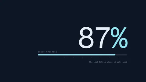 87% Built, productivity desktop wallpaper