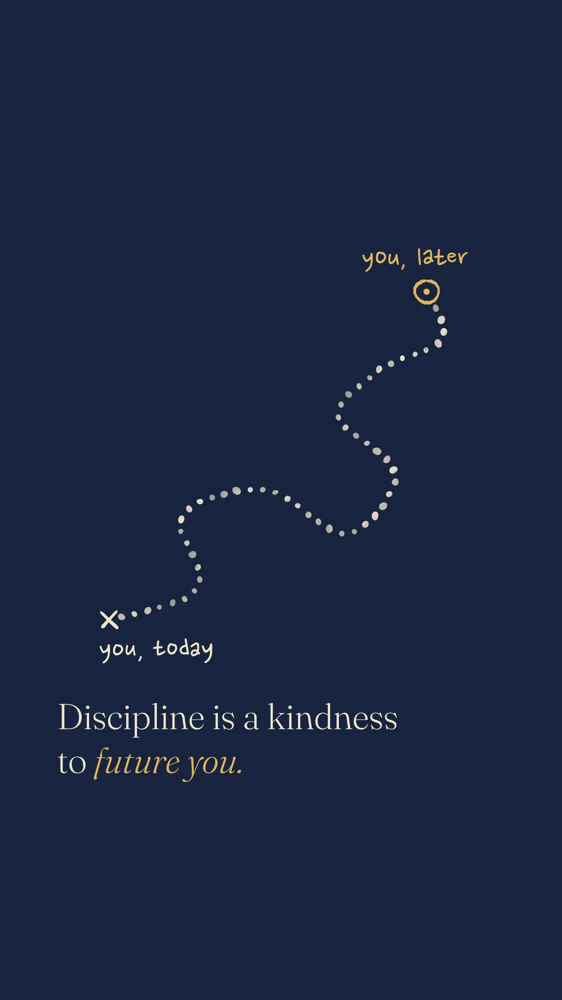 A Kindness to Future You: A dotted gouache path climbs a navy phone screen from "you, today" to a gold "you, later", above "Discipline is a kindness to future you."